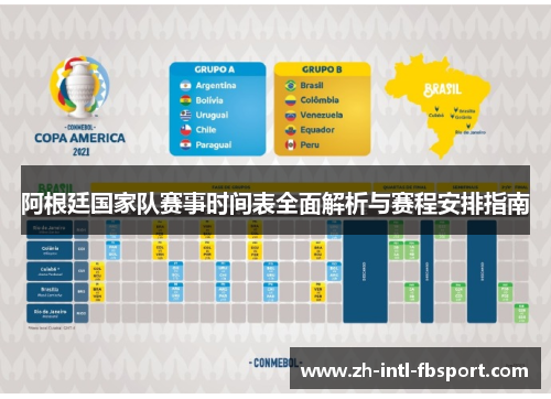阿根廷国家队赛事时间表全面解析与赛程安排指南