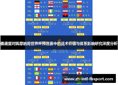 佩德里对阵摩纳哥世界杯预选赛中的战术价值与体系影响研究深度分析