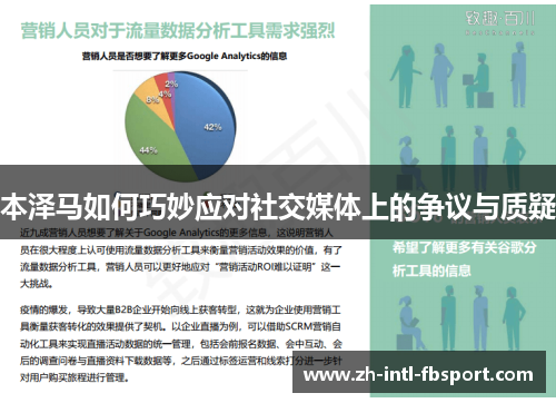 本泽马如何巧妙应对社交媒体上的争议与质疑
